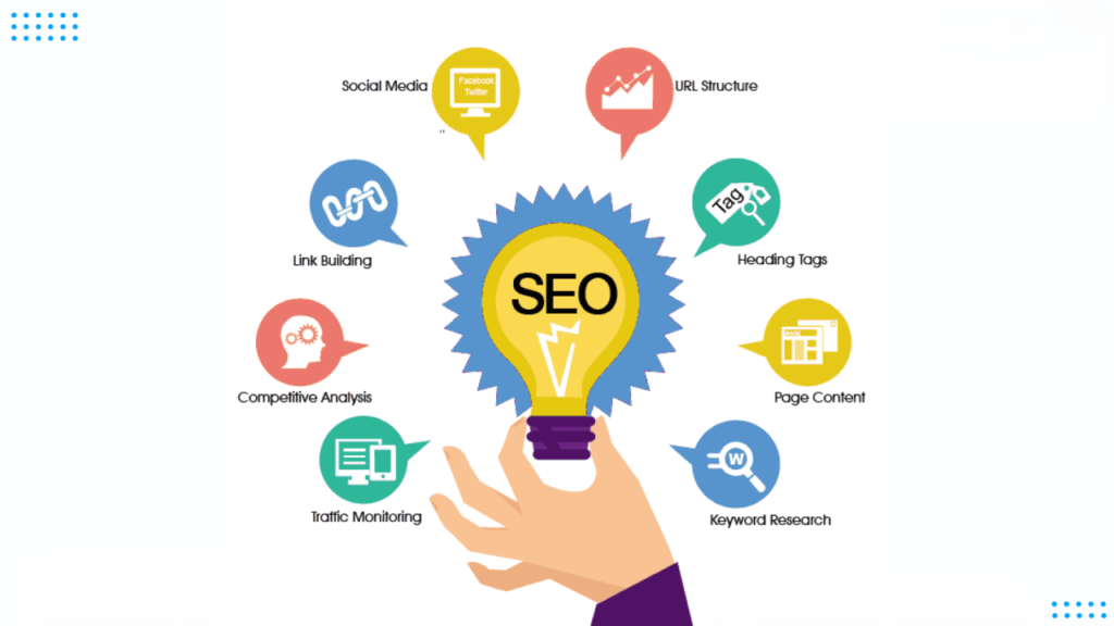 professional seo services